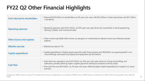 Chart outlining other financial improvements in Q2.