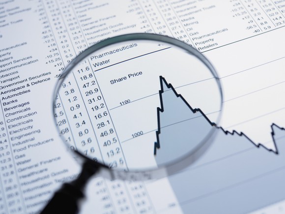 A magnifying glass hovering over a stock chart.