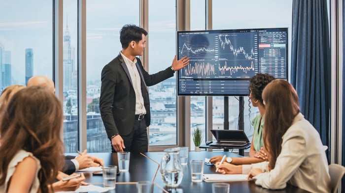 Person presenting investment charts to colleagues in a boardroom.