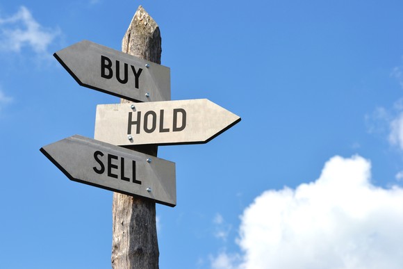 A signpost with signs saying Buy, Sell, and Hold.
