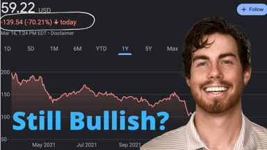 Still Bullish
