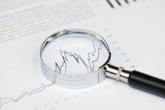 Magnifying glass on a stock chart.