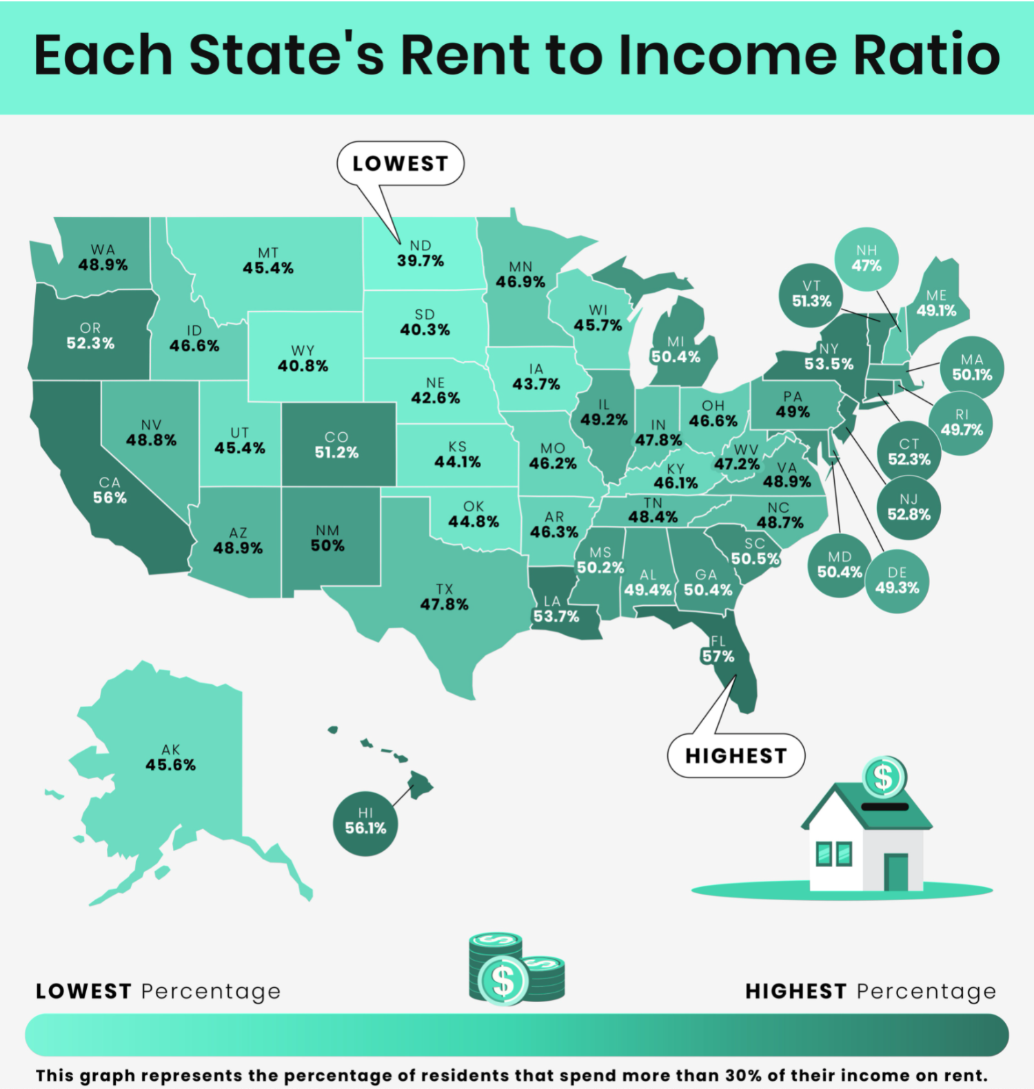 Map of USA showing rents exceeding 30% cost of income by state.
