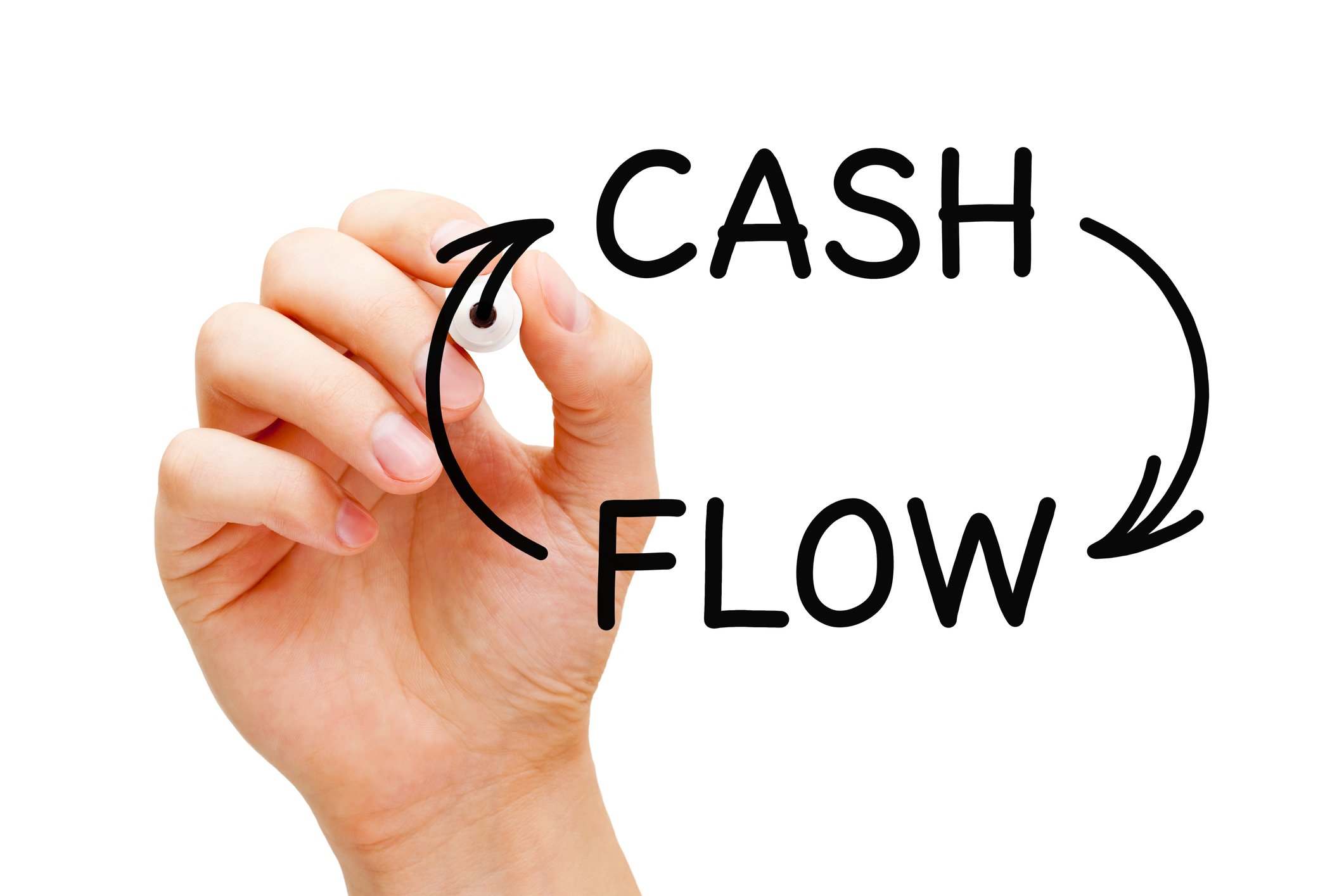 A hand drawing cash flow on a screen. 