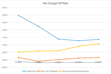 Screen Shot 2022-04-13 at 5.12.42 PM