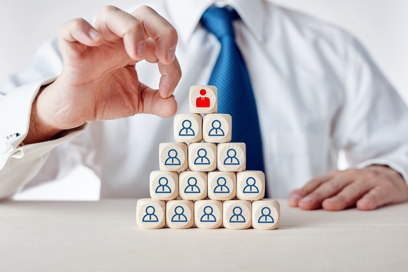 A person holding fingers near the top block of a pyramid with organization chart figures.