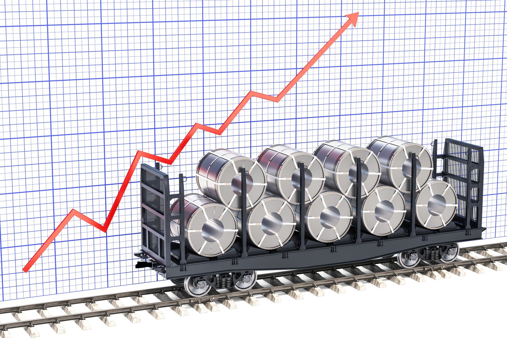 image of steel coils on rail car in front of chart with rising red arrow.