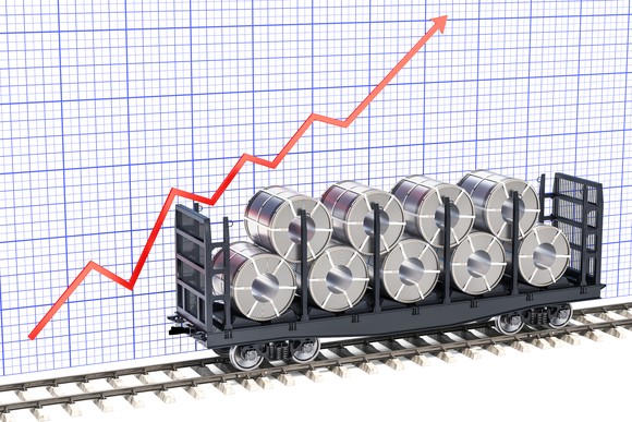 image of steel coils on rail car in front of chart with rising red arrow.