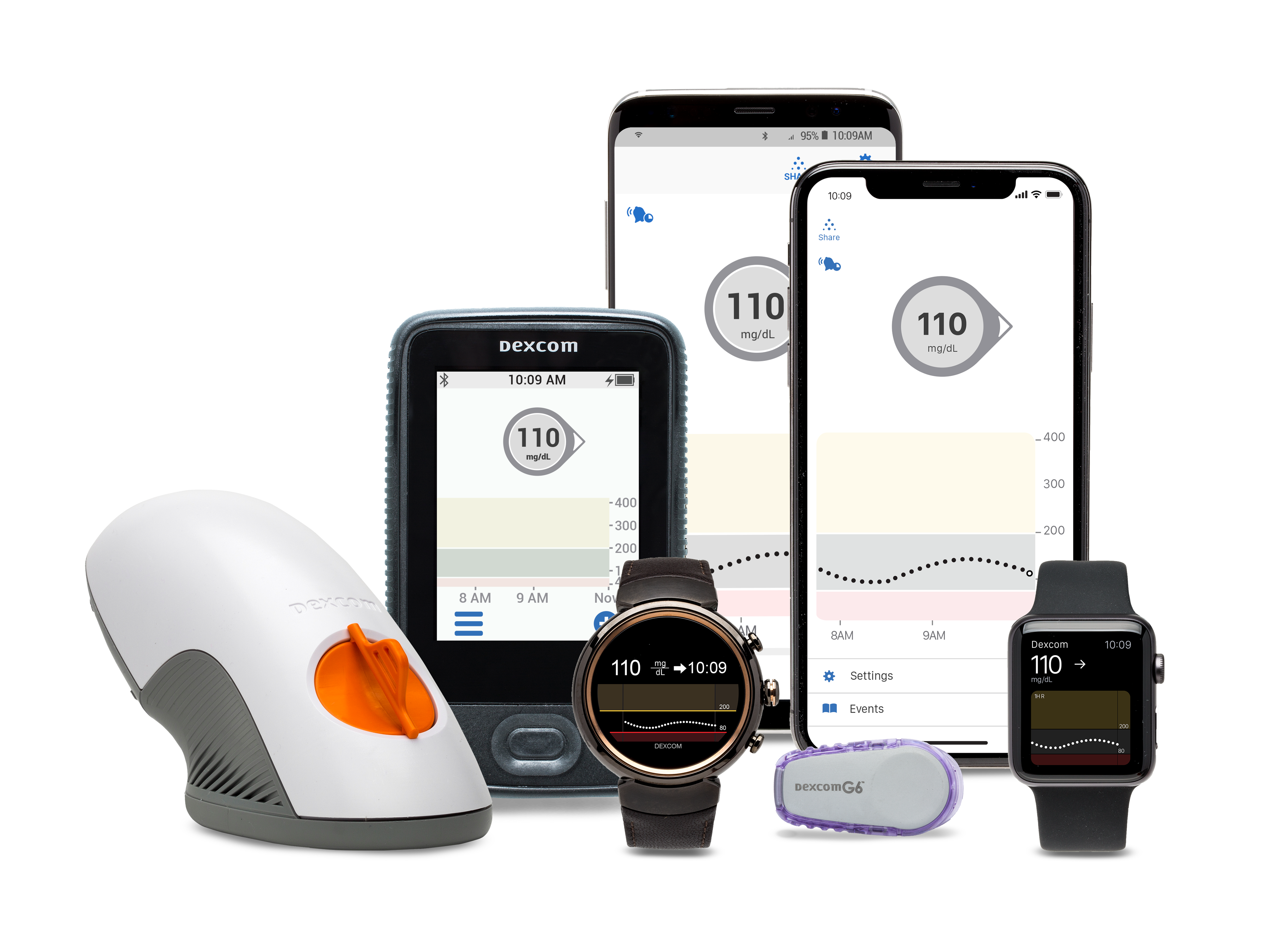 DexCom's G6 device and accessories. 