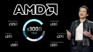 AMD (5)