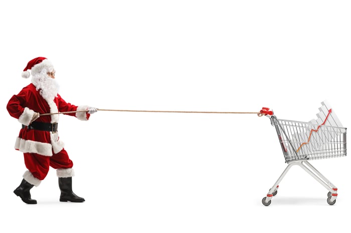 Santa Claus pulling a cart containing a chart trending up.