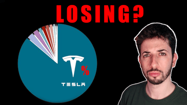 TSLA