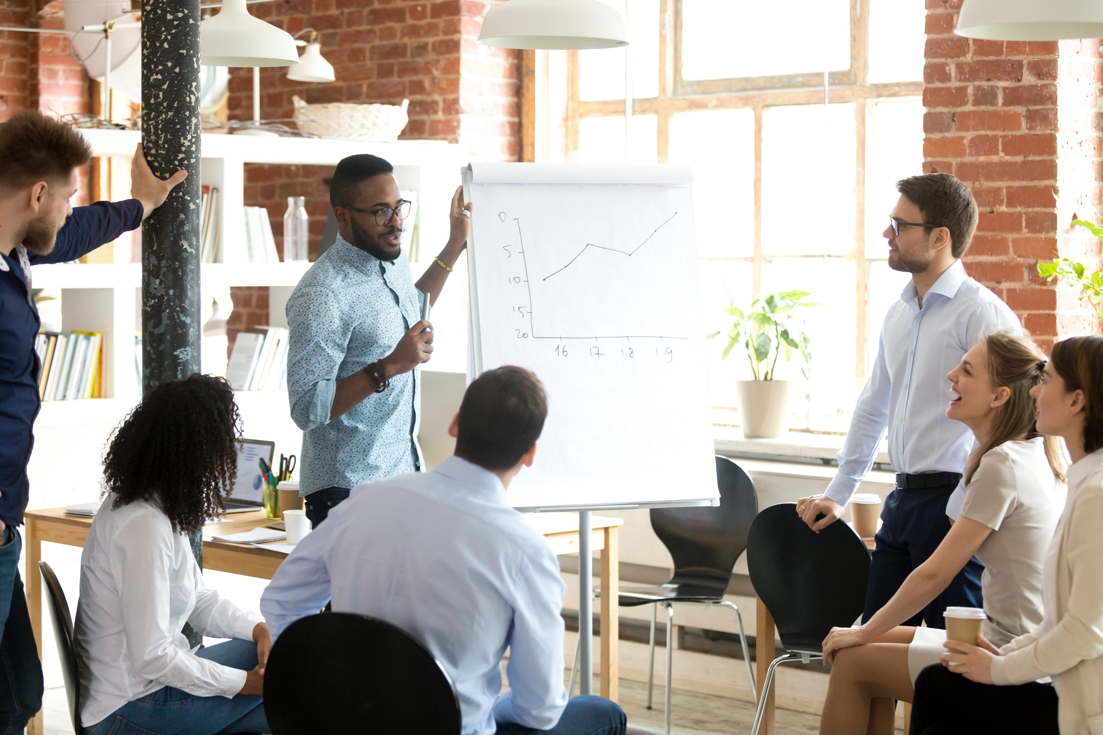 business presentation, investing