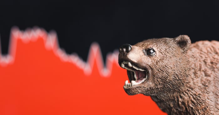 A bear figurine and a chart line. 
