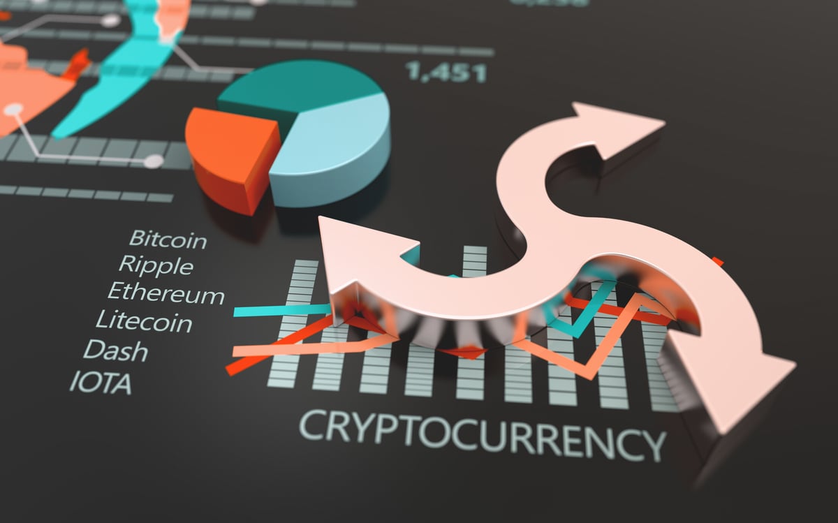 Why Tezos and NEO Popped and Arweave Dropped This Week | The Motley Fool