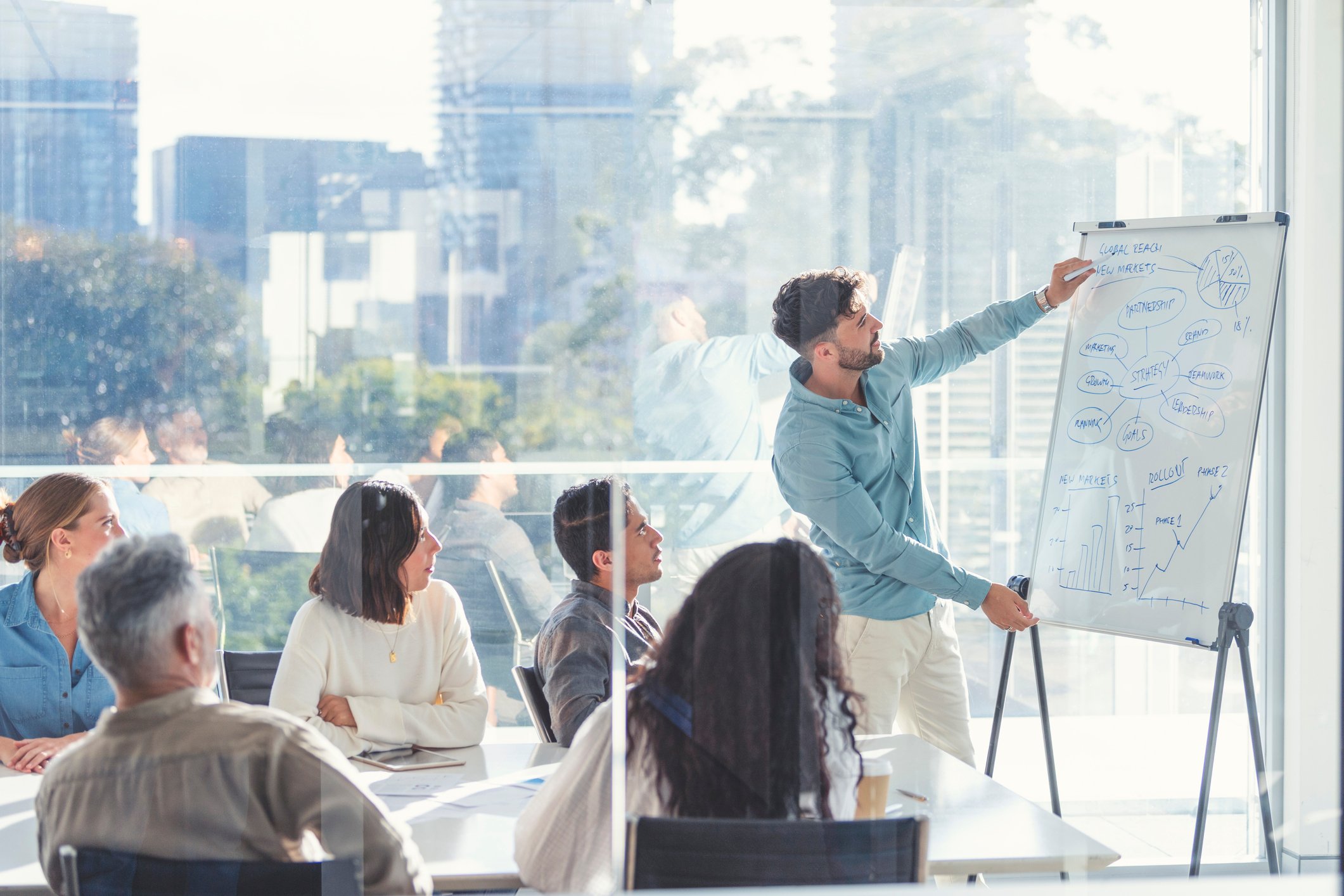 A person standing next to a whiteboard giving a presentation to five people seated around a conference table.