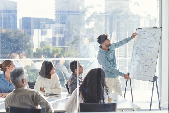 A person standing next to a whiteboard giving a presentation to five people seated around a conference table.