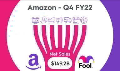 Amazon Featured Q4 2022