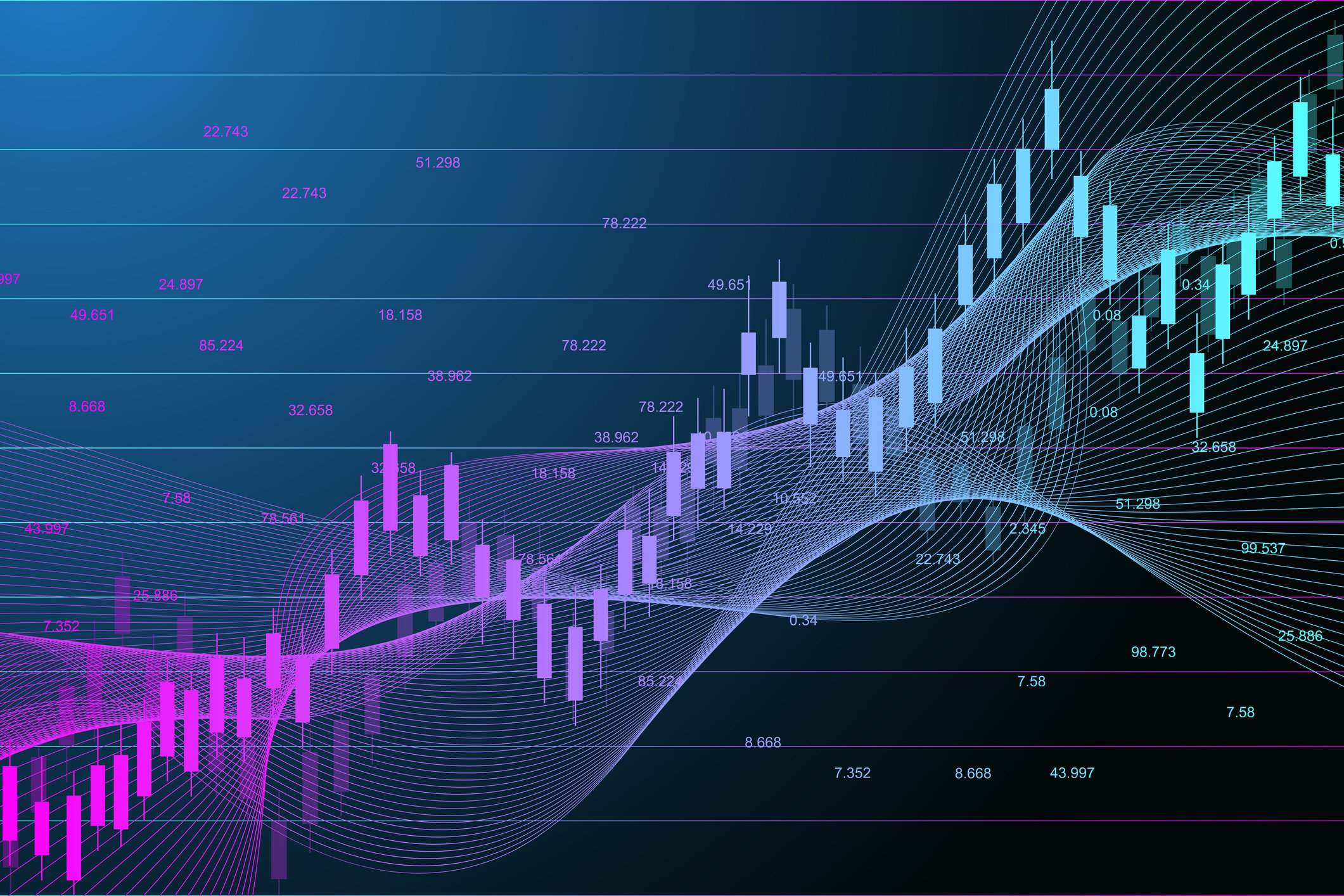 stock surge