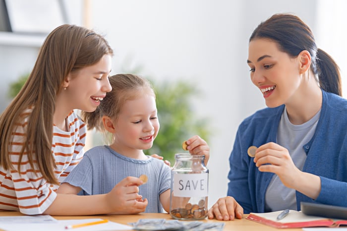 A family saves money in a piggy bank.