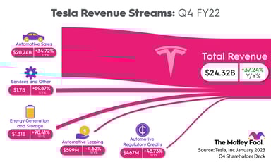 tesla-stock-tsla