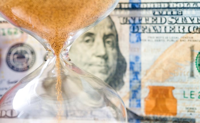 An hourglass in front of a hundred-dollar bill.