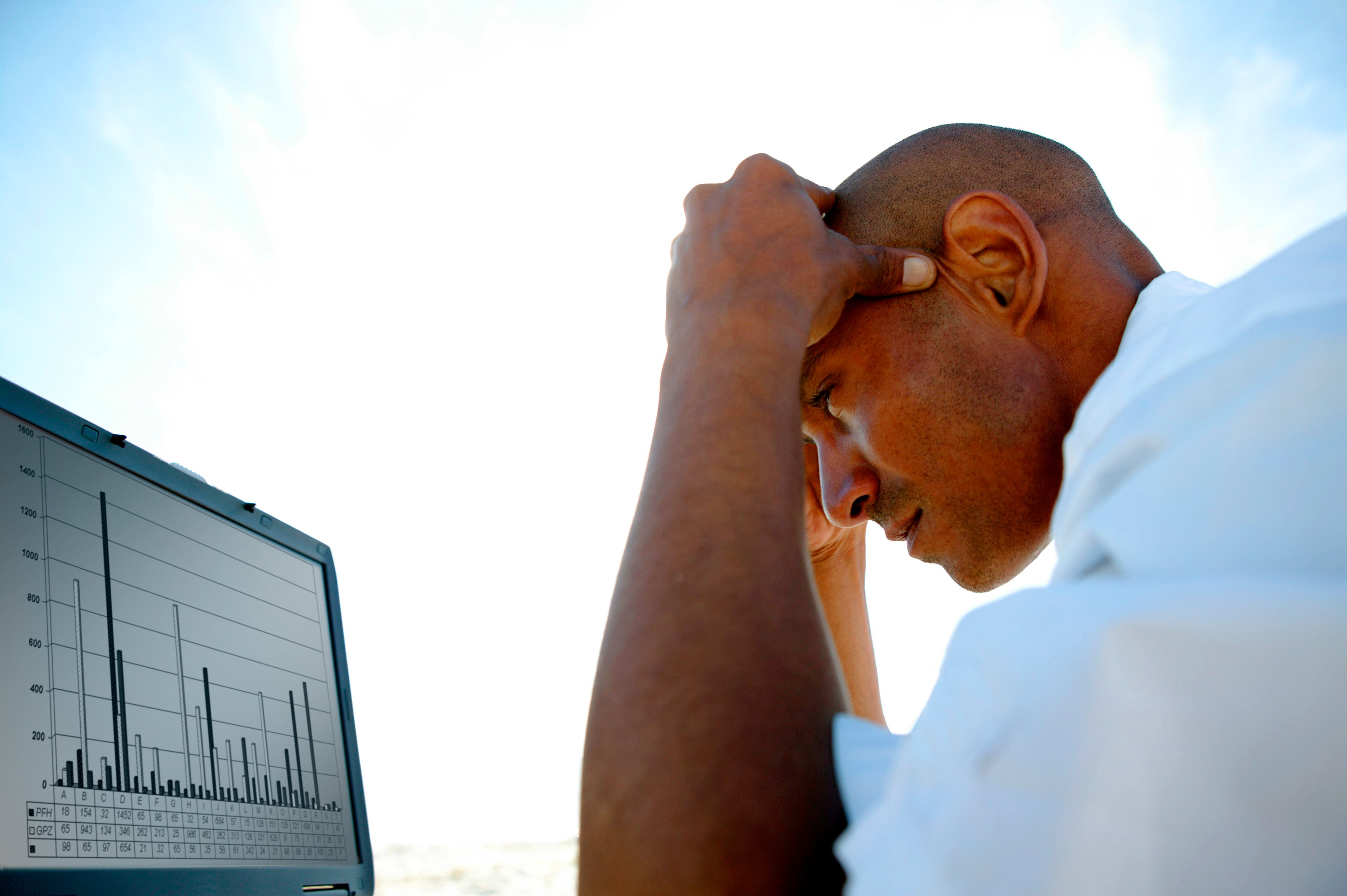 chart stress investor financial future (1)