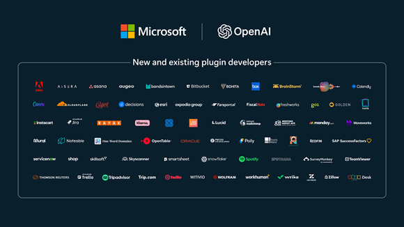 A graphic showing all of the companies building artificial intelligence plugins for Bing and ChatGPT. 