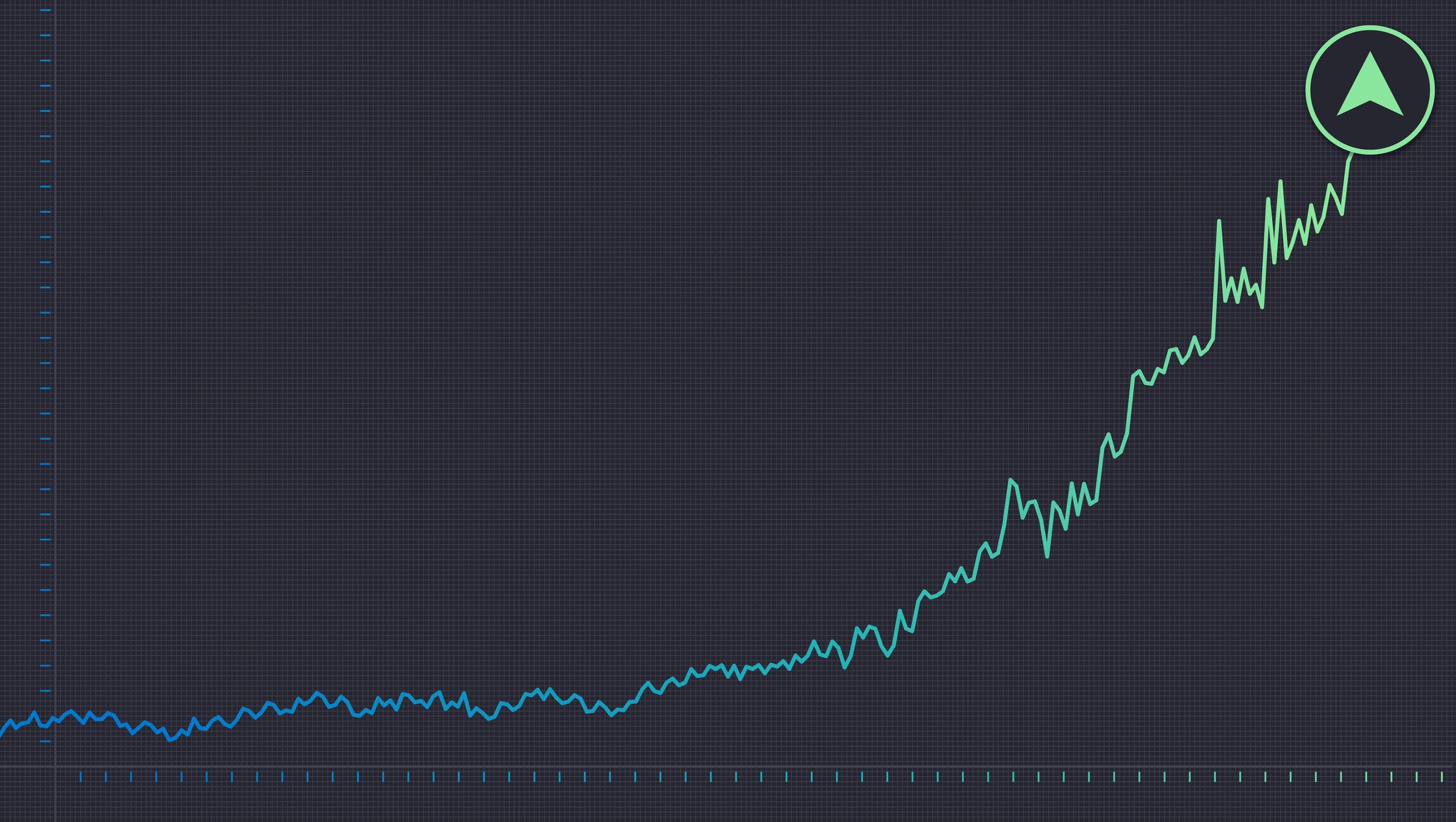 AMZN Amazon stock investing money