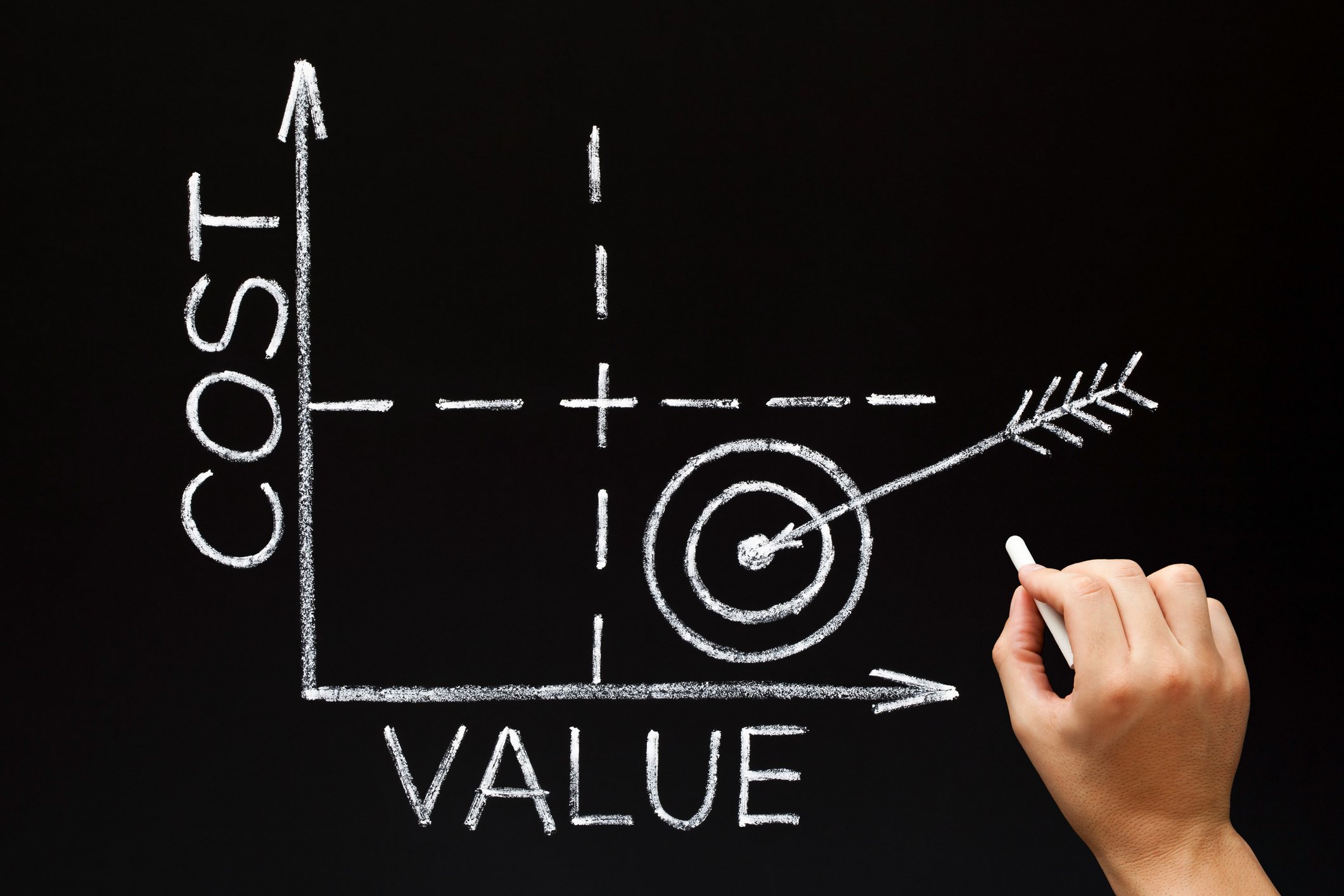 value stock