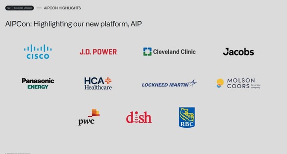 Examples of Palantir's AI clients.