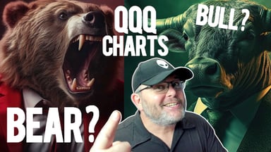 QQQ Charts Bear Bull thumby