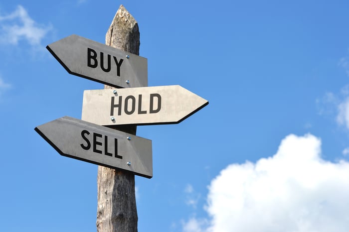 A signpost that says buy, hold, and sell.