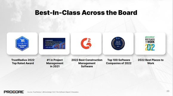 The image shows five "best-in-class" awards from business technology review websites in the last several years.