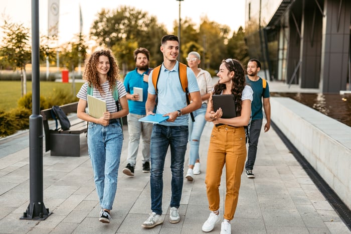 Group of students walking on a sidewalk. 