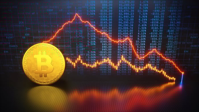 Bitcoin coin with chart behind it