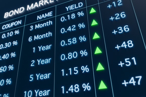 Screen showing bond yields of Treasuries at different maturities.  