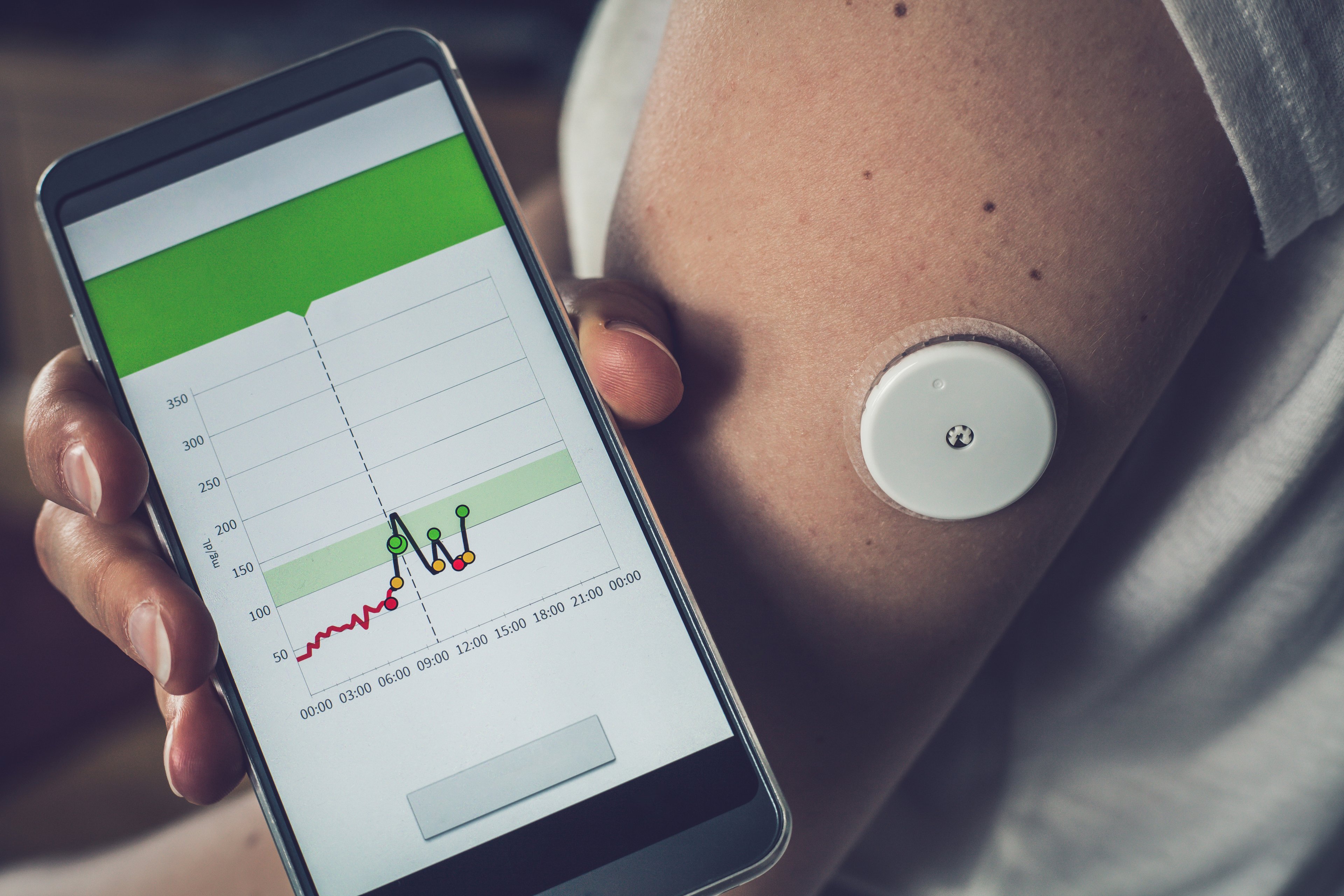 blood glucose monitor diabetes biotech