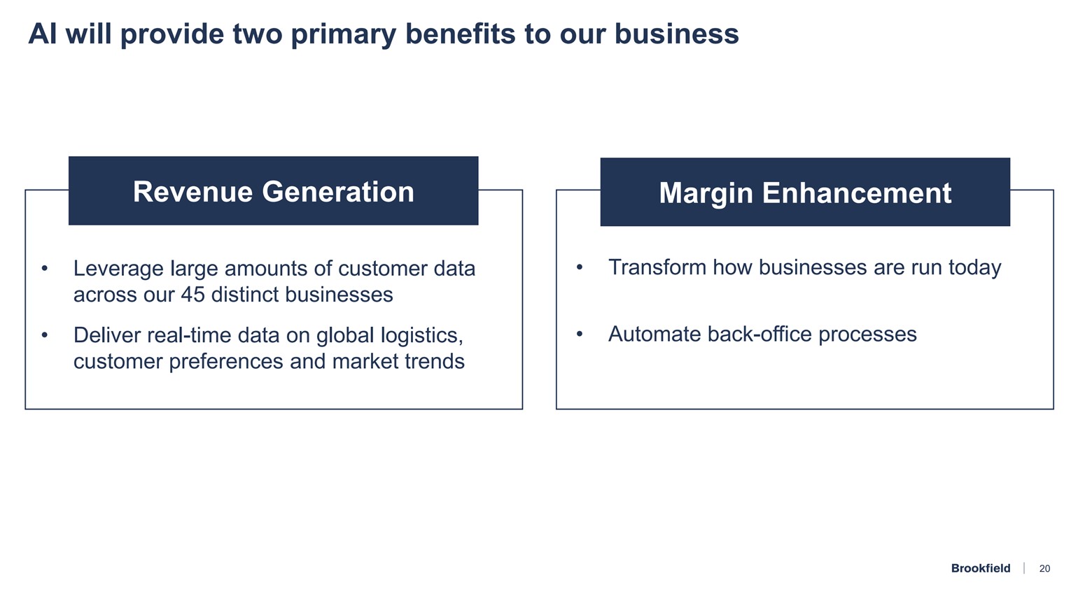 A slide showing how Brookfield Infrastructure sees AI impacting its business.
