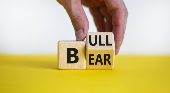 A hand rotating blocks with the text 'bull' and 'bear'