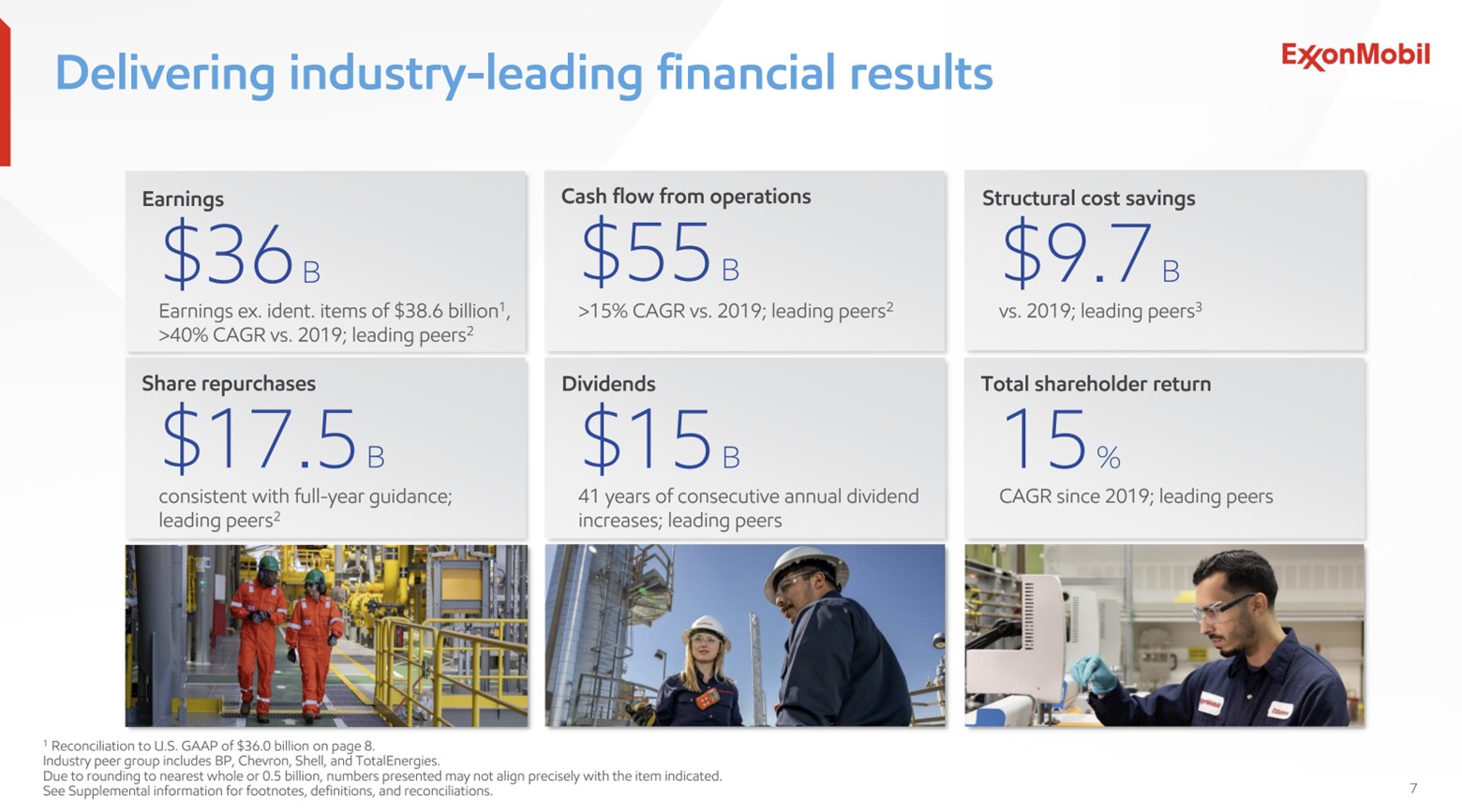 A slide showing metrics where Exxon leads its peers.