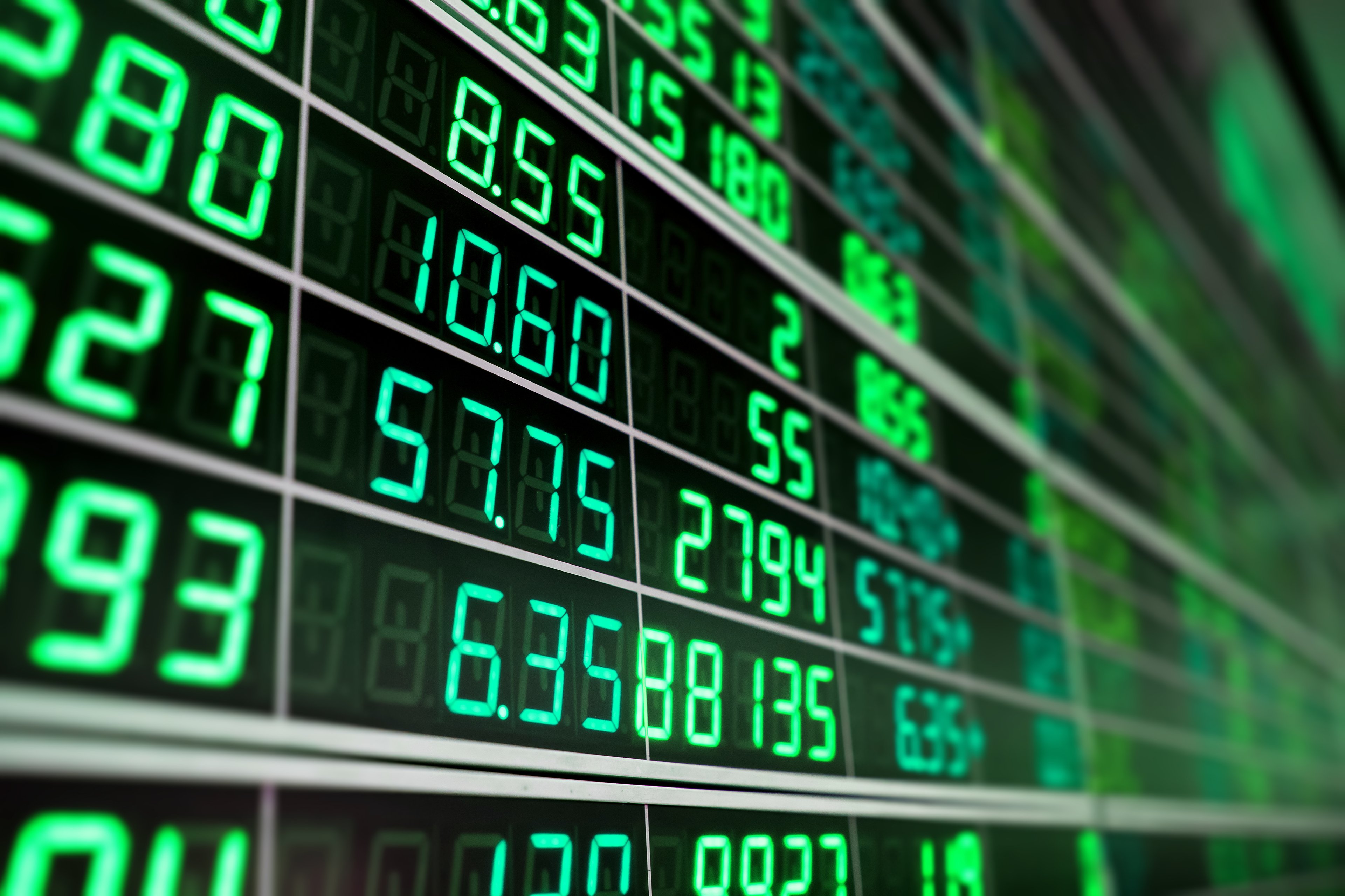 An image of a stock chart on a green day.