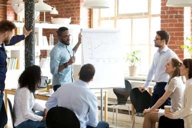 people gathered around a white board with a chart