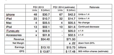 Screen Shot 2013-10-12 at 5.45.20 PM