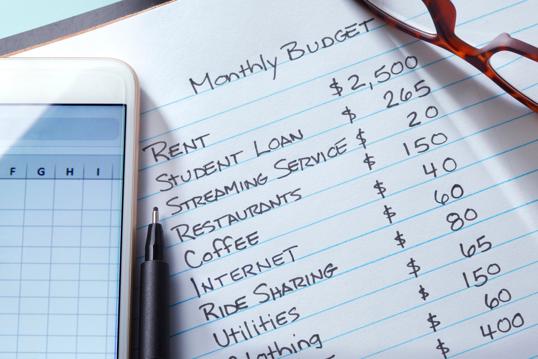A monthly budget outlined on a notepad