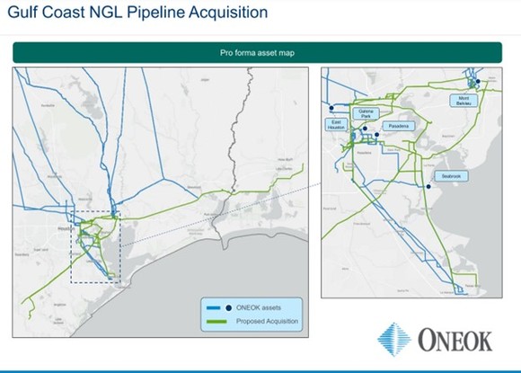 A map showing the strategic fit of Oneok's existing pipelines with its new acquisitions. 