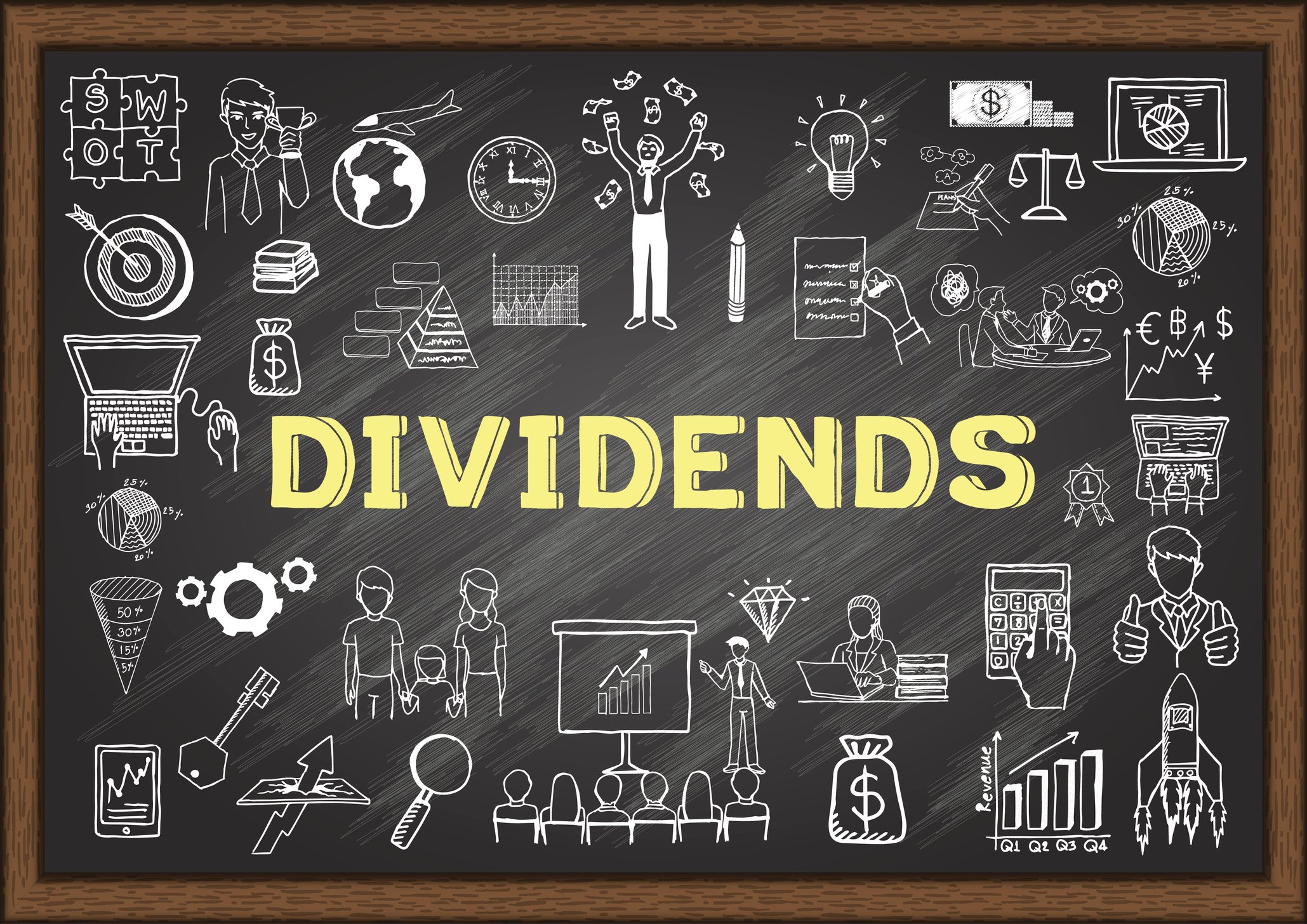 Copy of dividends blackboard sketch doodle