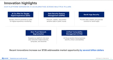 Zscaler Bullish Stock Outlook 2024