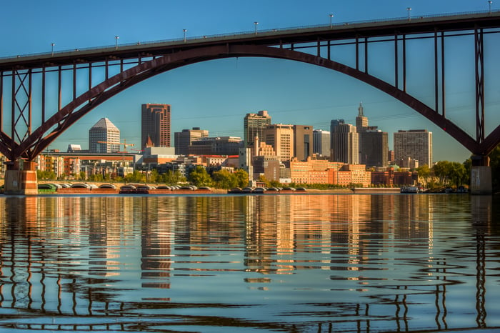 City skyline viewed from across a river.