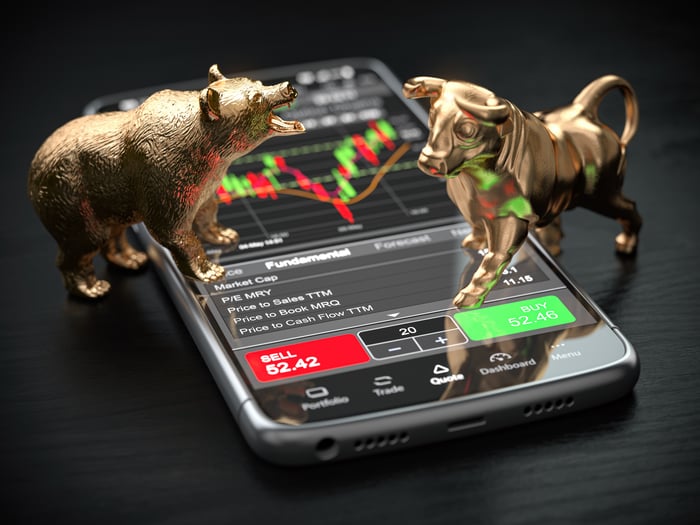 Statues of a bull and bear above a phone with stock charts. 